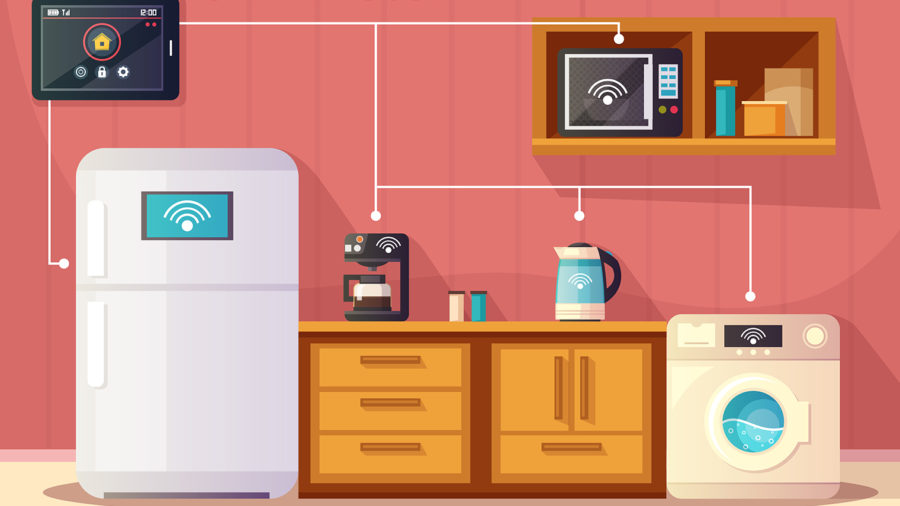 connected smart kitchen