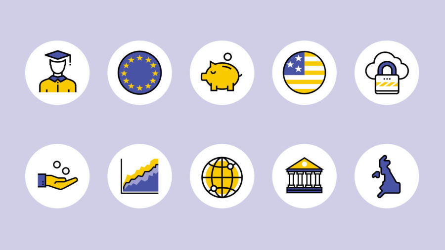 Symbols representing CFO issues