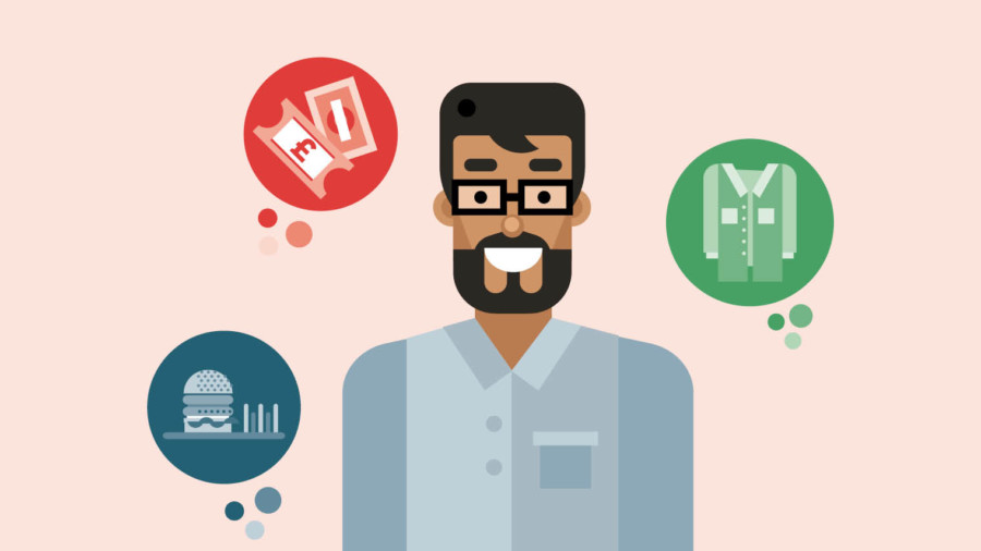 E-commerce automation