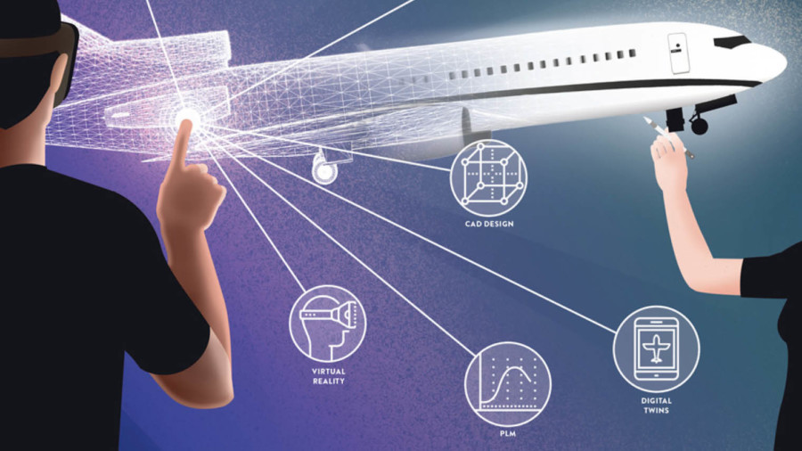 how-digital-is-transforming-product-lifecycle-management