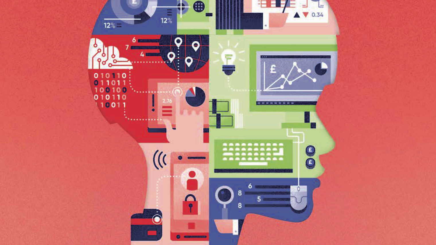 The Future CFO special report, published in The Times