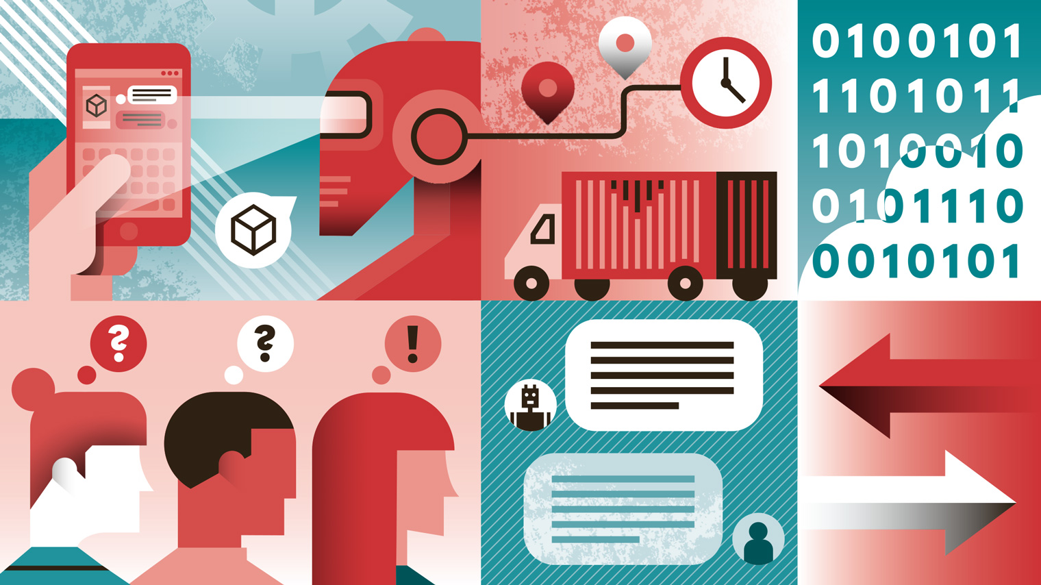Future of Customer Service