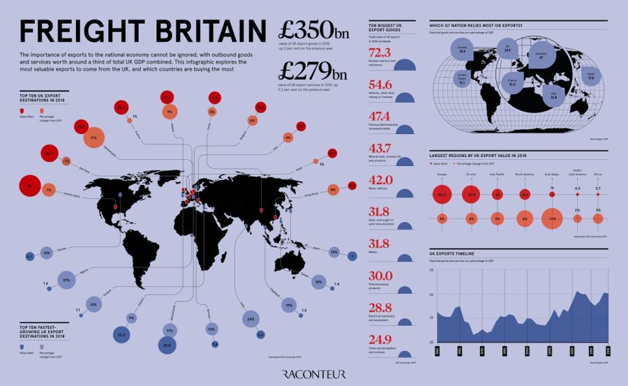 freight-britain