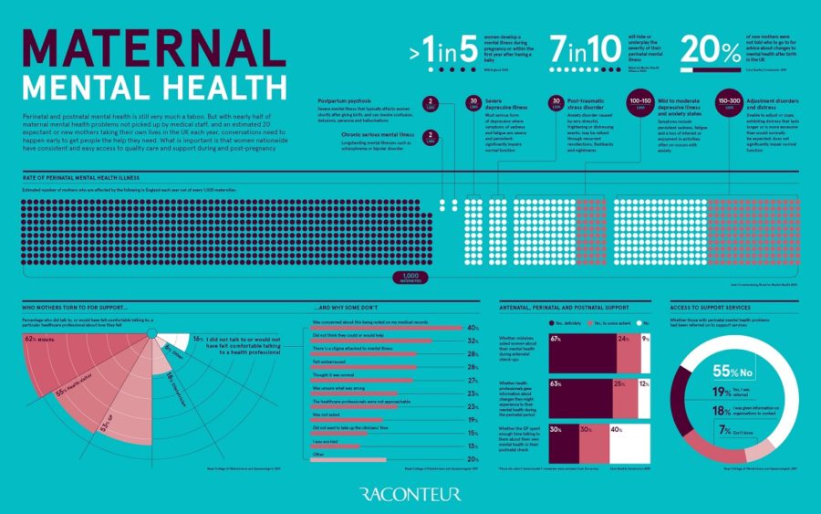 maternal-mental-health