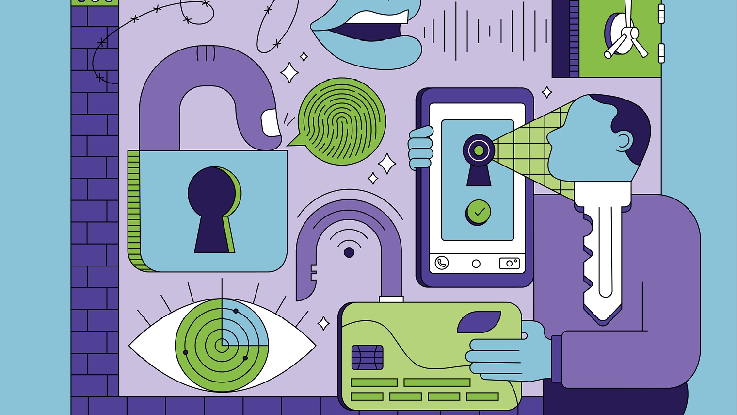 Future of Authentication