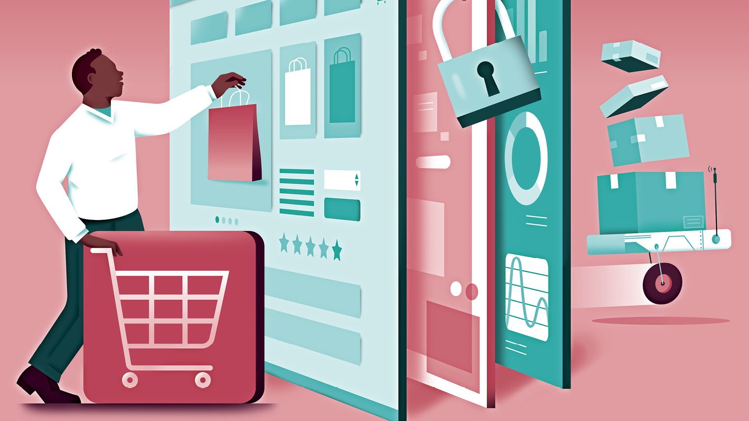 Future of Ecommerce