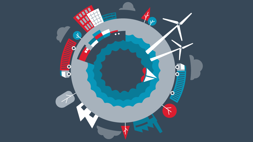 The low carbon supply chain
