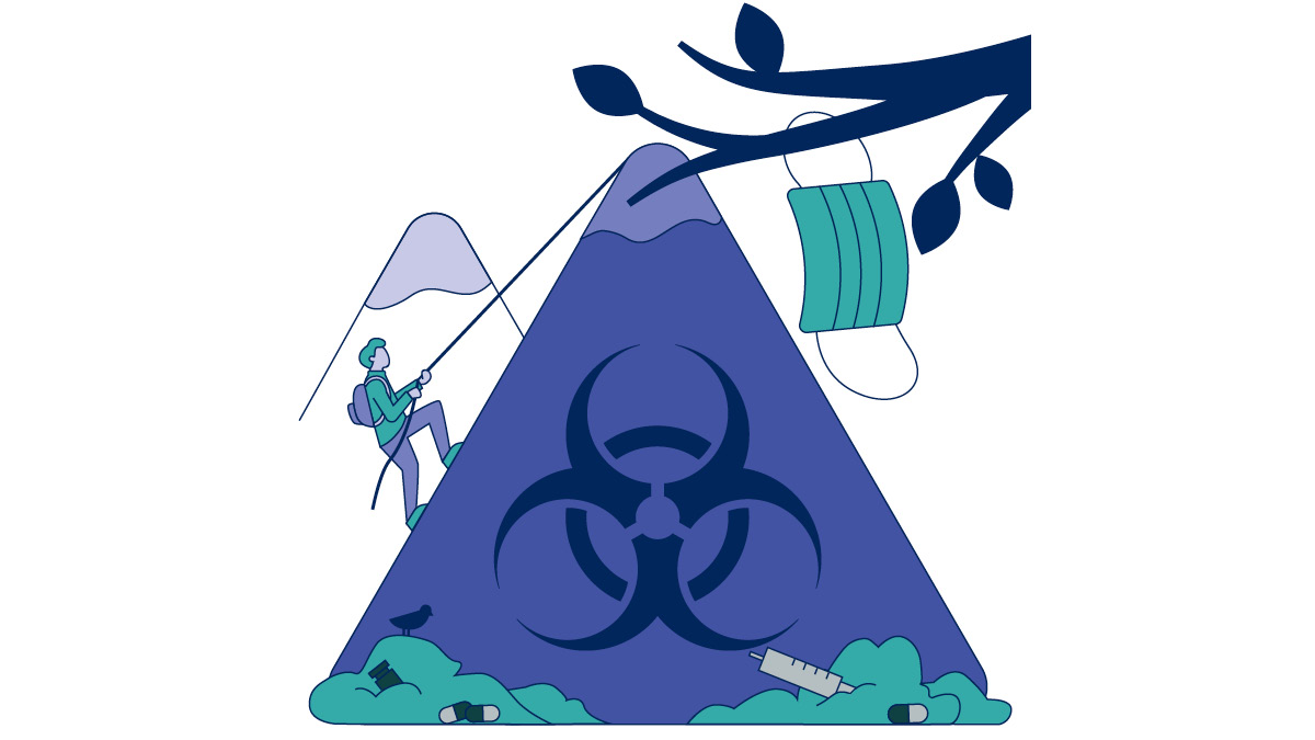 PPE waste