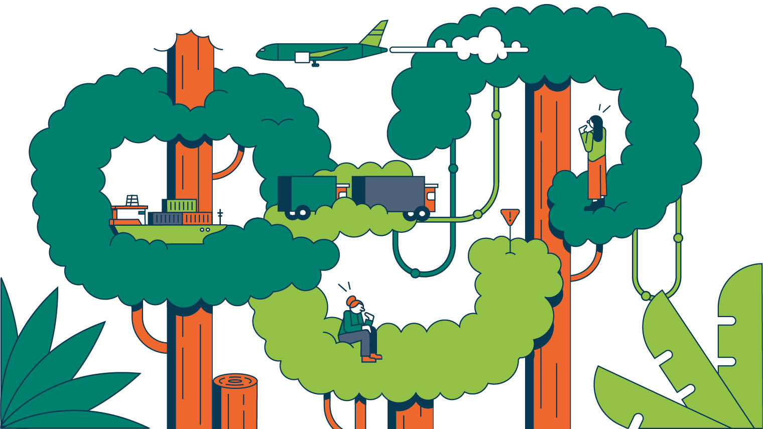 Supply chain resilience