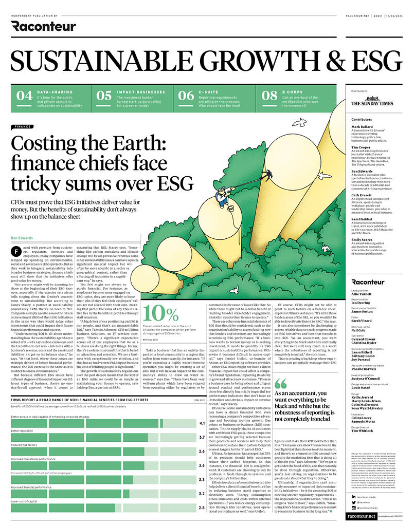 Sustainable Growth & ESG Cover